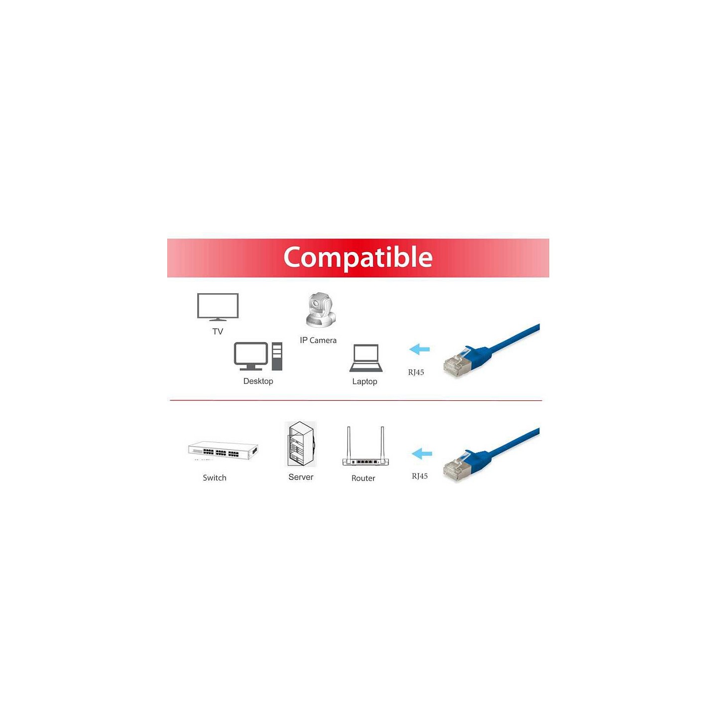Equip Patchkabel Cat6A F FTP 2xRJ45 0.50m blau Slim LSZH Polybeutel — Buy in Cyprus with Fast Delivery