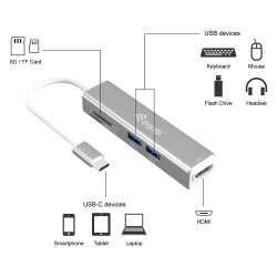 Equip Adapter USB-C - to HDMI.2xUSB3.0.SD 4K30Hz 0.15m sw — Buy in Cyprus with Fast Delivery