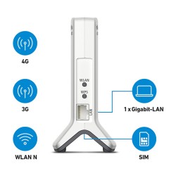 FRITZ!Box 6820 LTE v4 — Buy in Cyprus with Fast Delivery