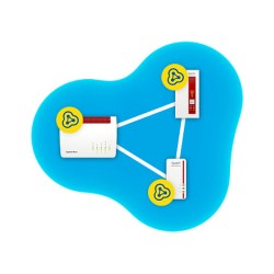 FRITZ!Box 6820 LTE v4 — Buy in Cyprus with Fast Delivery