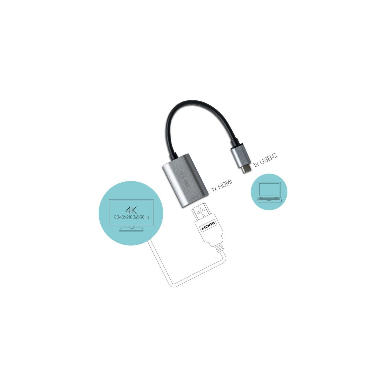 i-tec Metal USB-C to HDMI Adapter - Grey/Turquoise - 4K@60Hz, USB-C (Male) to HDMI (Female), 15 cm