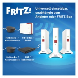 AVM MESH SET 4200 3-PACK — Buy in Cyprus with Fast Delivery