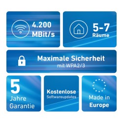 AVM MESH SET 4200 3-PACK — Buy in Cyprus with Fast Delivery
