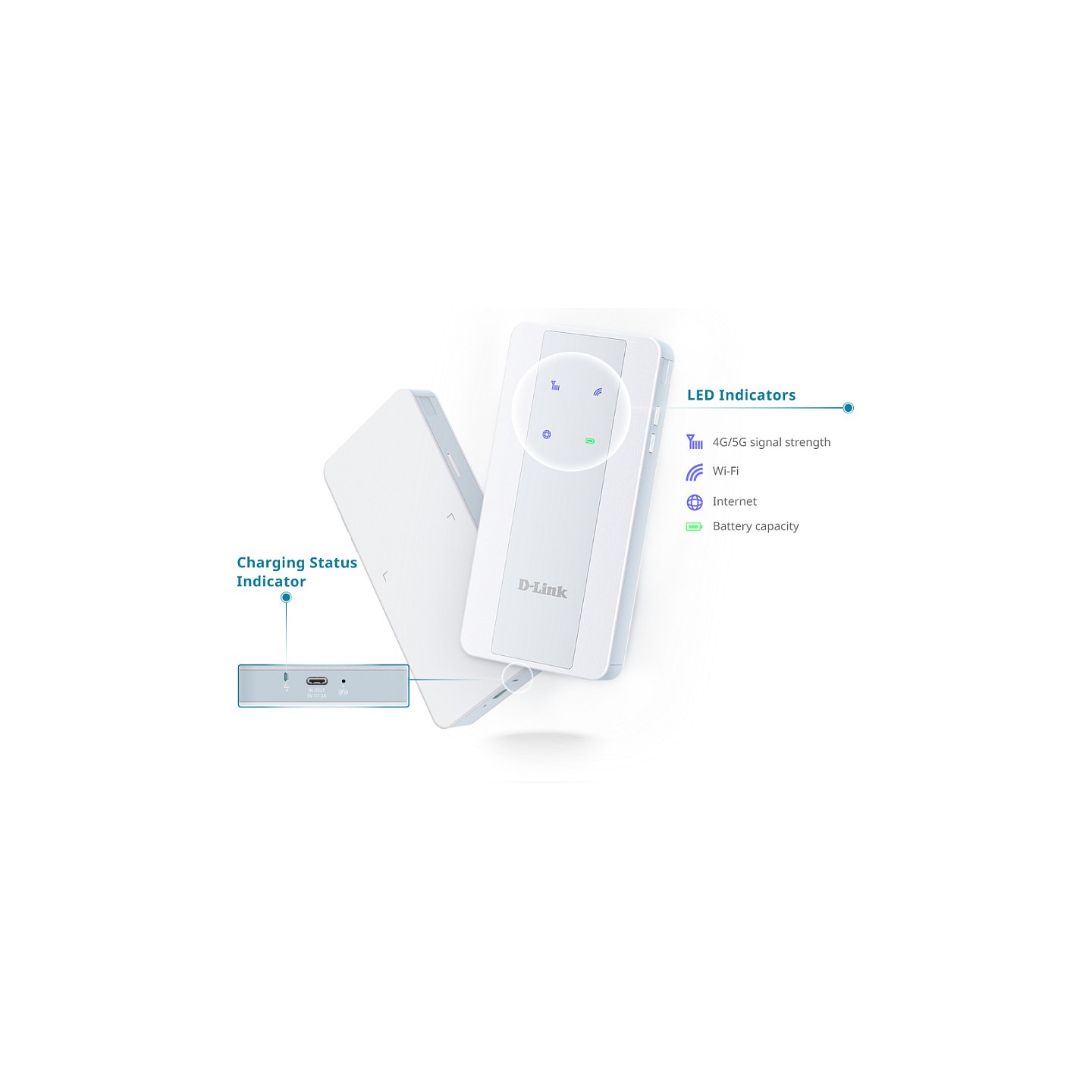 D-Link F518 5G NR AX1800 Wi-Fi 6 Mobile Hotspot — Buy in Cyprus with Fast Delivery