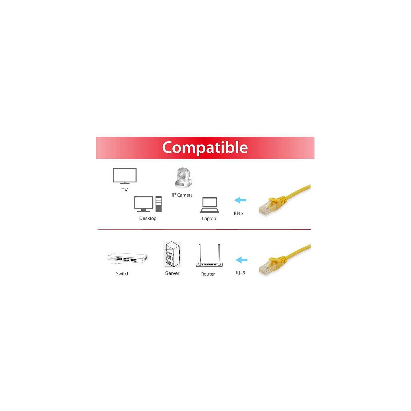 Equip Patchkabel Cat6A S FTP 2xRJ45 7.50m gelb LSZH Polybeutel — Buy in Cyprus with Fast Delivery
