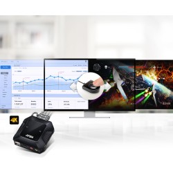 ATEN CS22H 2-Port USB 4K HDMI KVM Switch — Buy in Cyprus with Fast Delivery