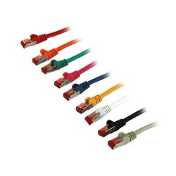Synergy21 Patchkabel RJ45. CAT6 250Mhz. 0.15m blau. S-STP(S FTP). LSZH — Buy in Cyprus with Fast Delivery