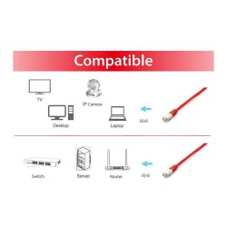 Equip Patchkabel Cat6A S FTP 2xRJ45 15.00m rot Plat.LSZH Polybeutel — Buy in Cyprus with Fast Delivery