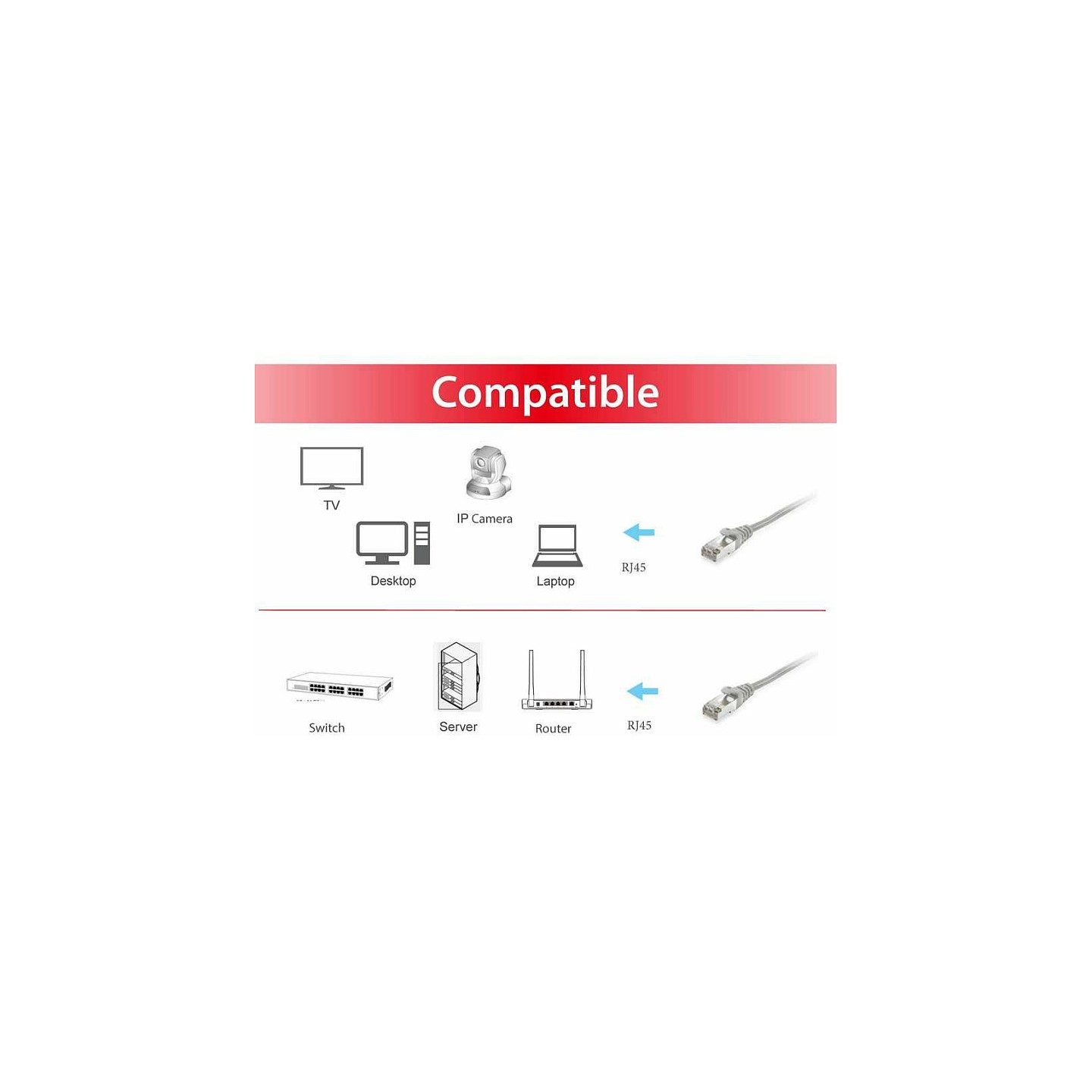 Equip Patchkabel Cat6 S FTP 2xRJ45 1.50m grau LSZH Polybeutel — Buy in Cyprus with Fast Delivery