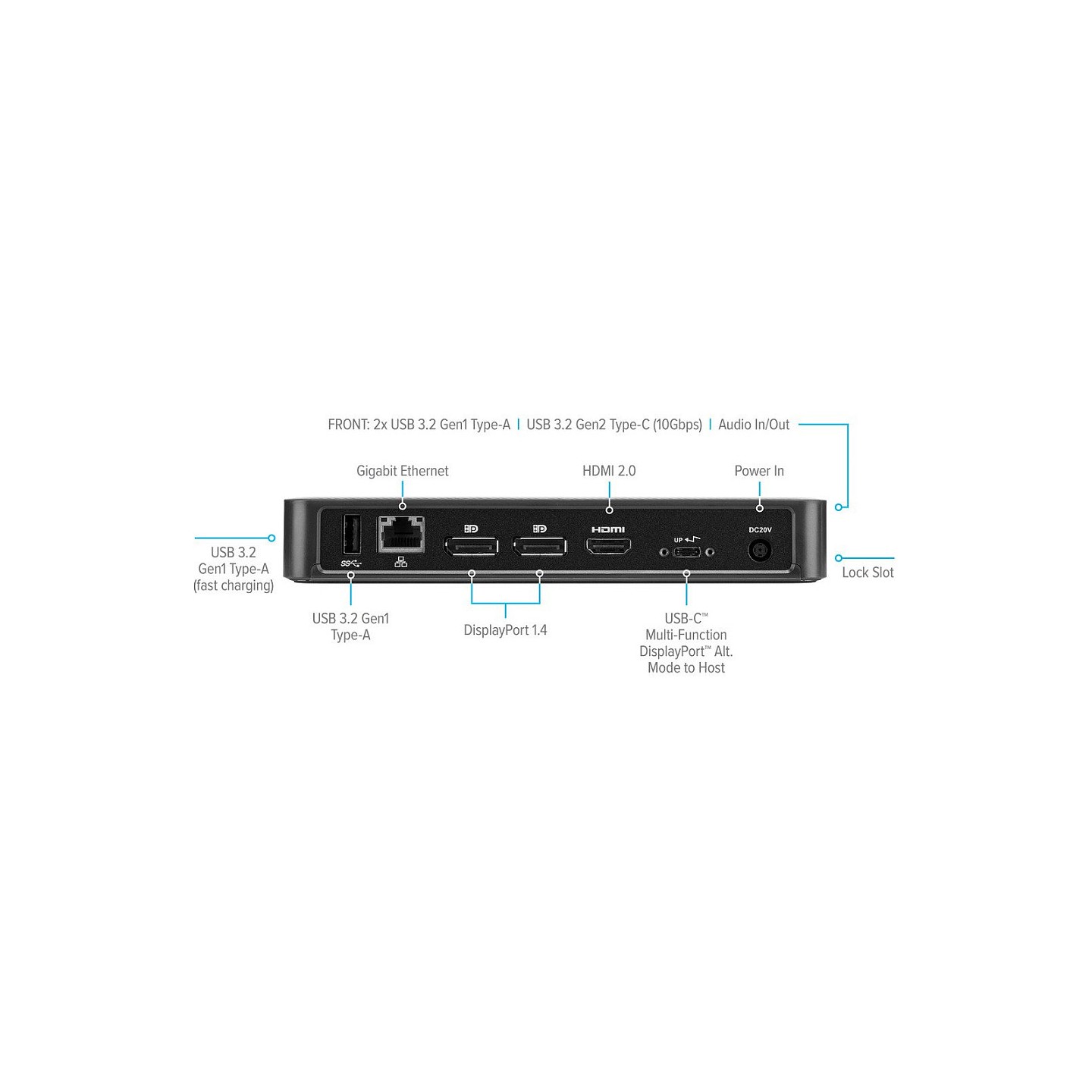 D TARGUS DOCK430EUZ USB-C — Buy in Cyprus with Fast Delivery