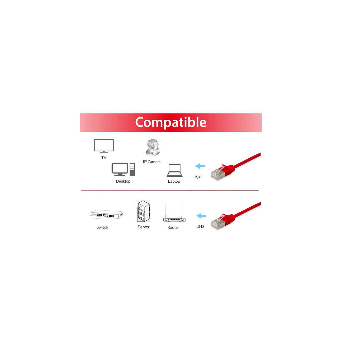 Equip Patchkabel Cat6A F FTP 2xRJ45 3.00m rot Slim LSZH Polybeutel — Buy in Cyprus with Fast Delivery