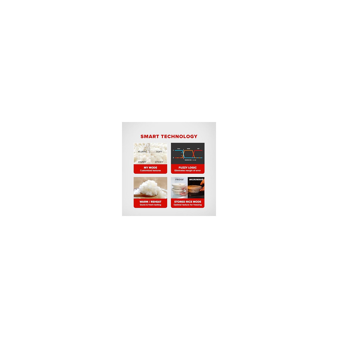 Cuckoo Reiskocher 1.08l CR-0641F — Buy in Cyprus with Fast Delivery