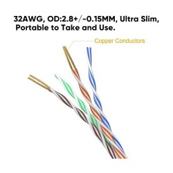 Equip Patchkabel Cat6A SlimFlex U UTP 1.50m blau LSZH 2xRJ45 Polybeutel — Buy in Cyprus with Fast Delivery