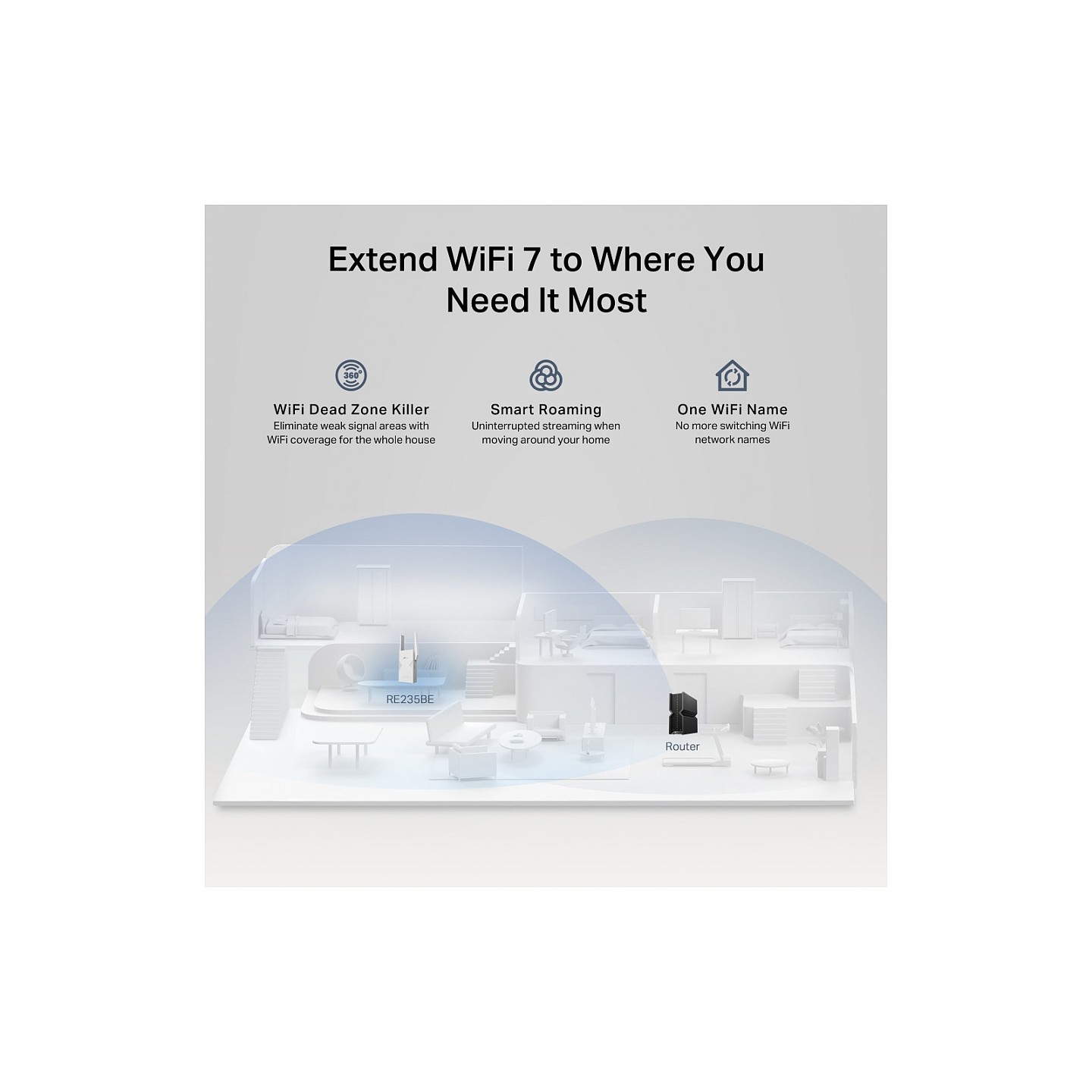 TP-Link RE235BE BE3600 Dual-Band Wi-Fi 7 WLAN Repeater — Buy in Cyprus with Fast Delivery