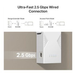 TP-Link RE235BE BE3600 Dual-Band Wi-Fi 7 WLAN Repeater — Buy in Cyprus with Fast Delivery