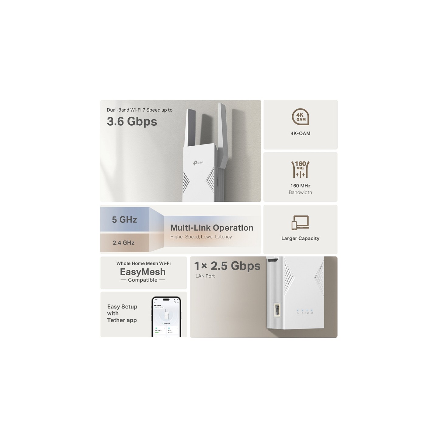 TP-Link RE235BE BE3600 Dual-Band Wi-Fi 7 WLAN Repeater — Buy in Cyprus with Fast Delivery