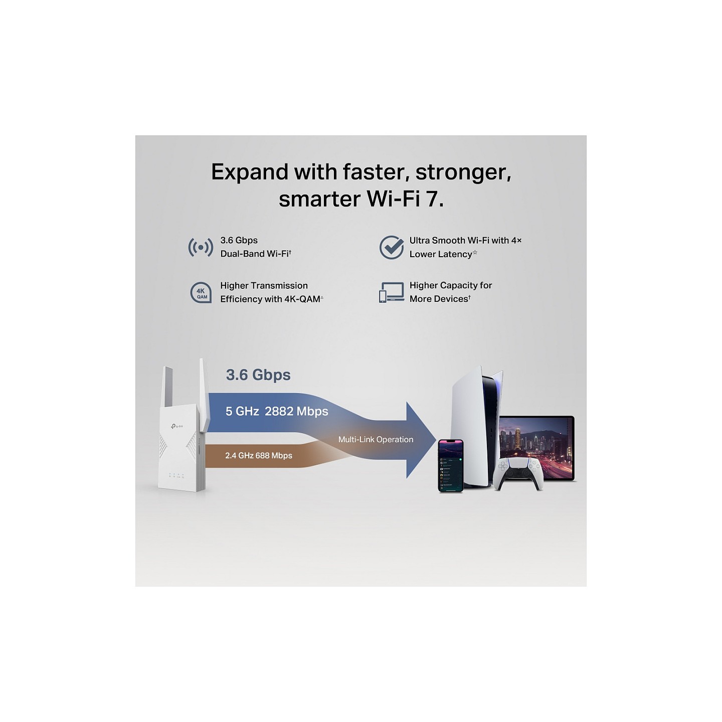 TP-Link RE235BE BE3600 Dual-Band Wi-Fi 7 WLAN Repeater — Buy in Cyprus with Fast Delivery
