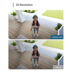 eufy Eufycam 2 Pro (2+1) — Buy in Cyprus with Fast Delivery