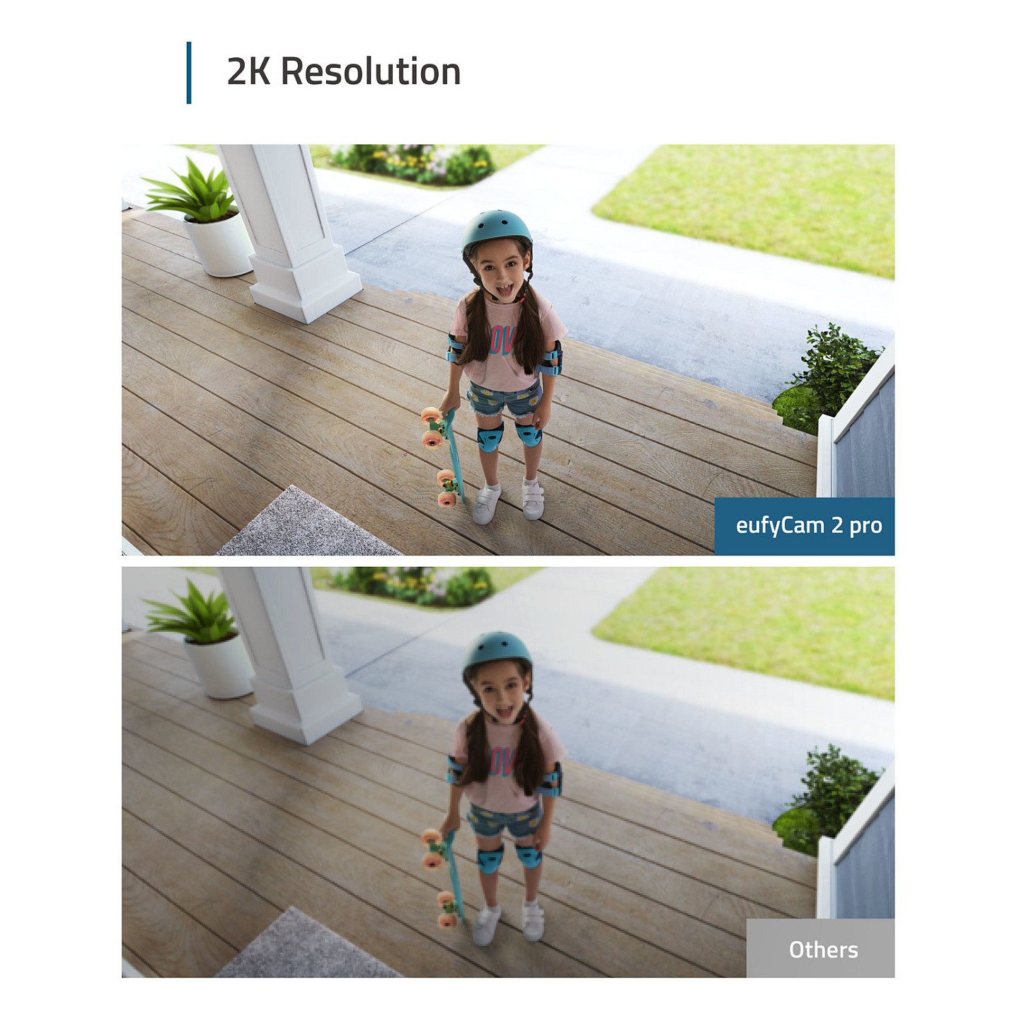eufy Eufycam 2 Pro (2+1) — Buy in Cyprus with Fast Delivery