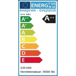Synergy 21 LED Retrofit GU10 4x1W ww — Buy in Cyprus with Fast Delivery