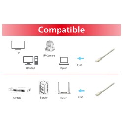 Equip Patchkabel Cat6A 10x set S FTP 2xRJ45 0.50m gr Plat. — Buy in Cyprus with Fast Delivery