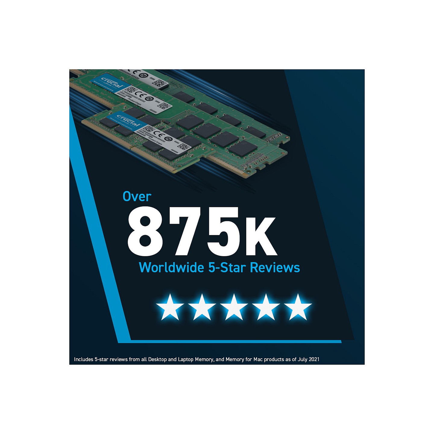 96GB PC 5600 CL46 KIT (2x48GB) Crucial — Buy in Cyprus with Fast Delivery