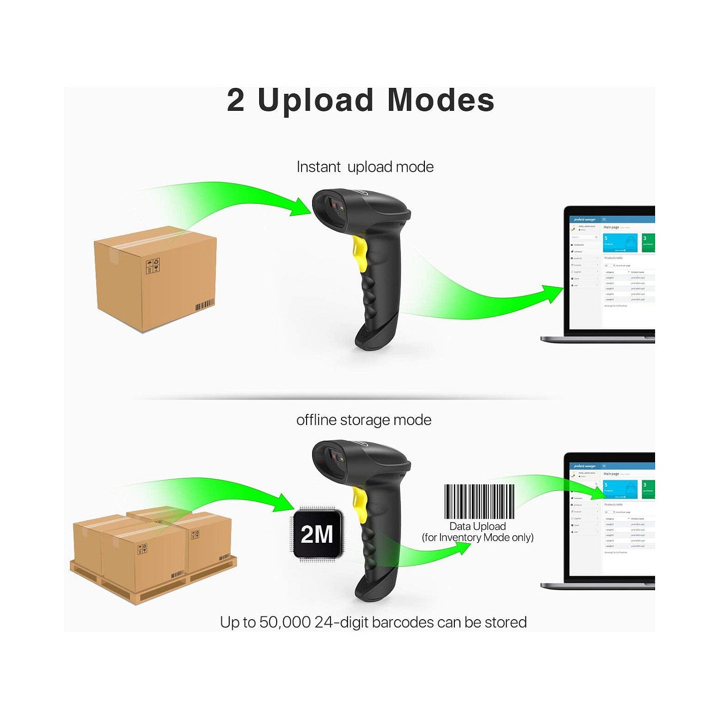 inateck Barcodescanner 50 black [BCST-50_black] — Buy in Cyprus with Fast Delivery