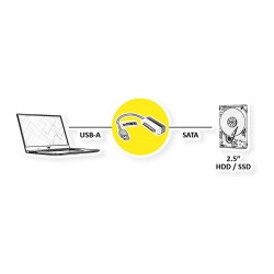 VALUE USB 3.2 Gen 1 zu SATA 6.0 Gbit s Konverter — Buy in Cyprus with Fast Delivery