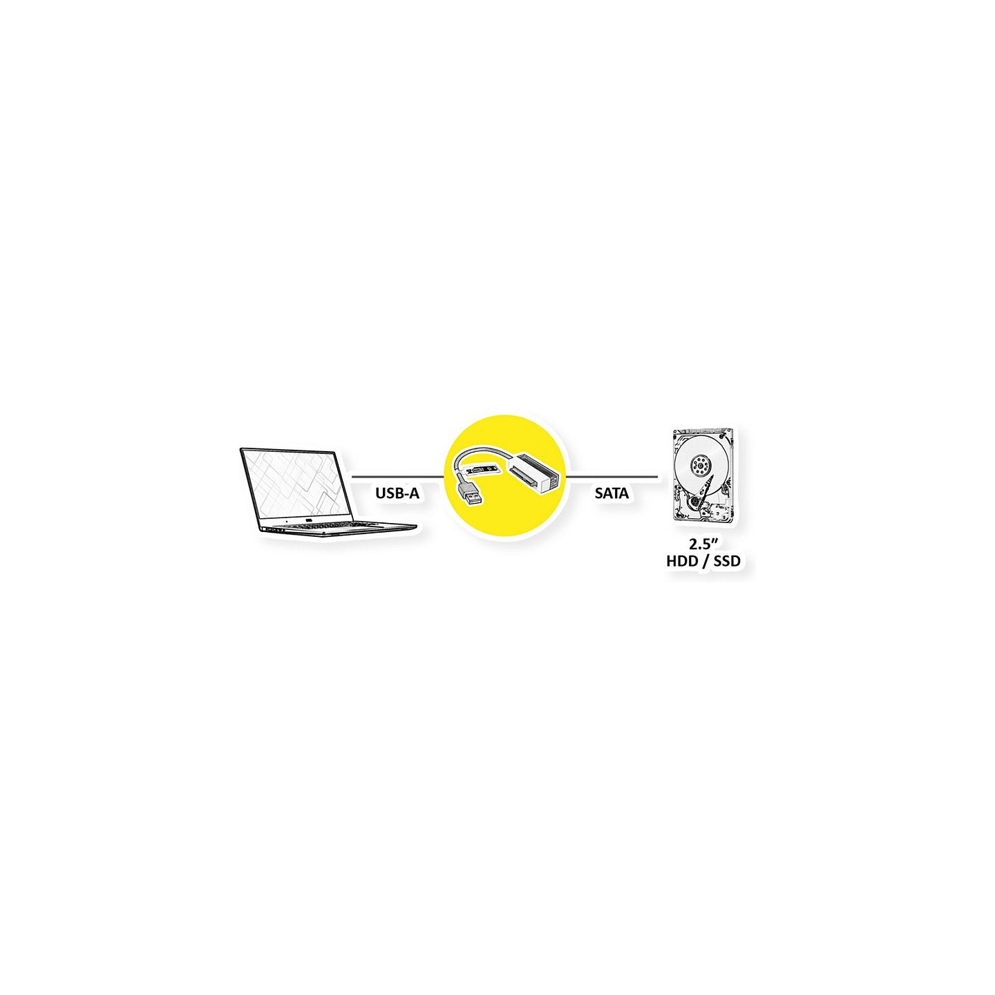 VALUE USB 3.2 Gen 1 zu SATA 6.0 Gbit s Konverter — Buy in Cyprus with Fast Delivery