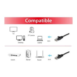 Equip Patchkabel Cat6 U UTP 2xRJ45 2.00m schwarz Polybeutel — Buy in Cyprus with Fast Delivery