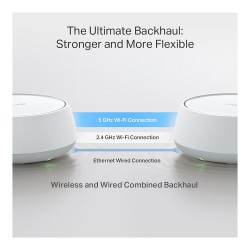 TP-Link Deco BE22(3-pack) BE3600 Whole Home Mesh Wi-Fi 7 Sys. — Buy in Cyprus with Fast Delivery