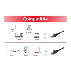 Equip Patchkabel Cat6A U UTP 2xRJ45 0.25m schwarz LSZH Polybeutel — Buy in Cyprus with Fast Delivery