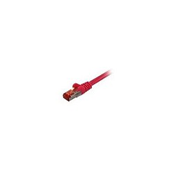 Synergy21 Patchkabel RJ45. CAT6 250Mhz. 0.15m magenta. S-STP(S FTP). LSZH — Buy in Cyprus with Fast Delivery
