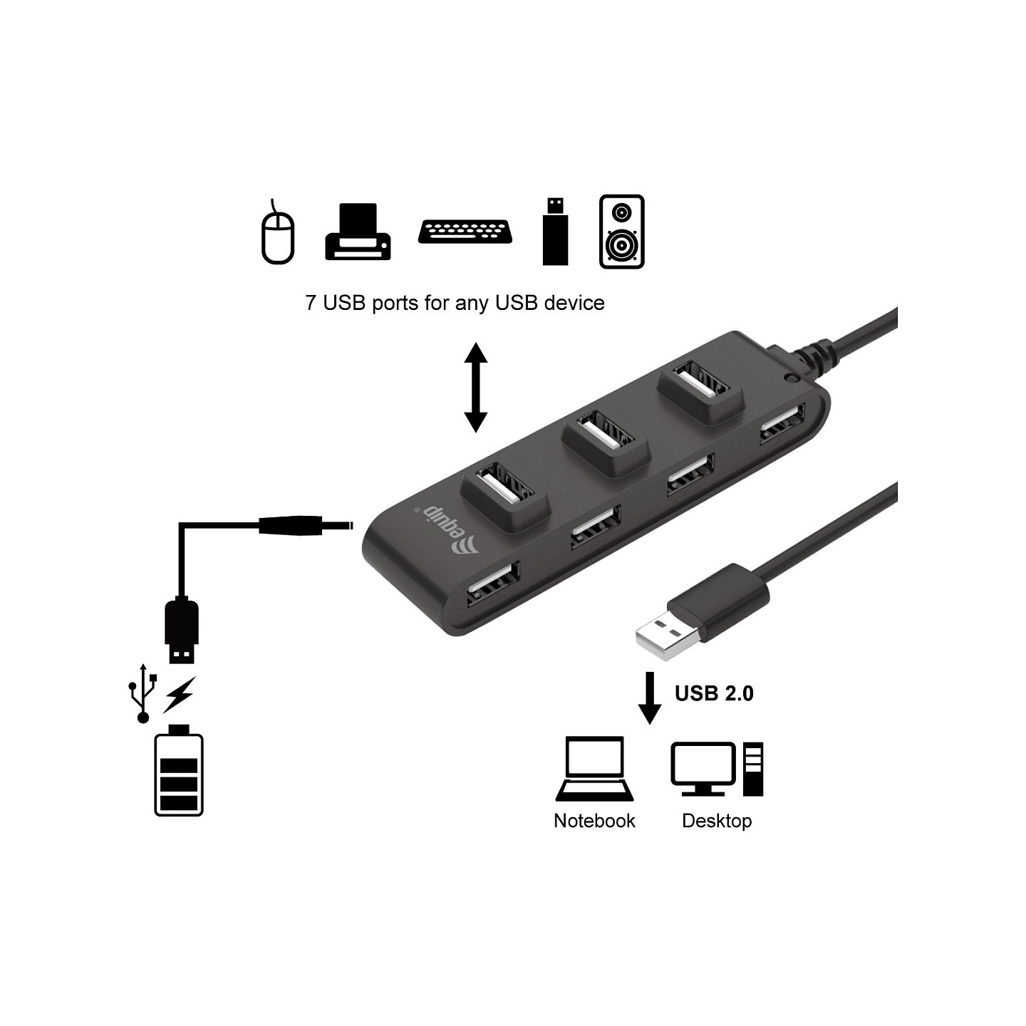 Equip USB-Hub 7-Port 2.0 - to 7x2.0 480Mbps o.Netzteil sw — Buy in Cyprus with Fast Delivery