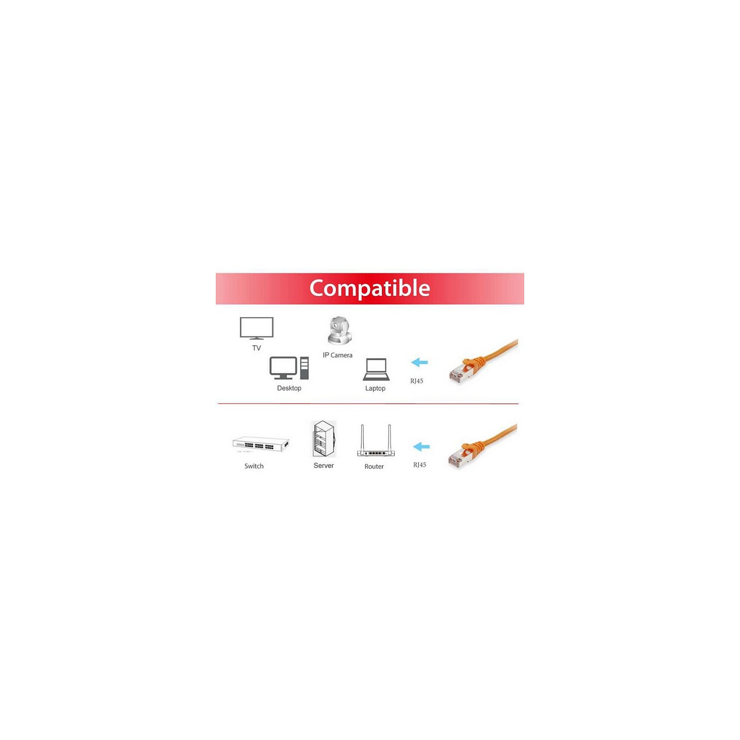 Equip Patchkabel Cat6A S FTP 2xRJ45 25.00m orange LSZH Polybeutel — Buy in Cyprus with Fast Delivery