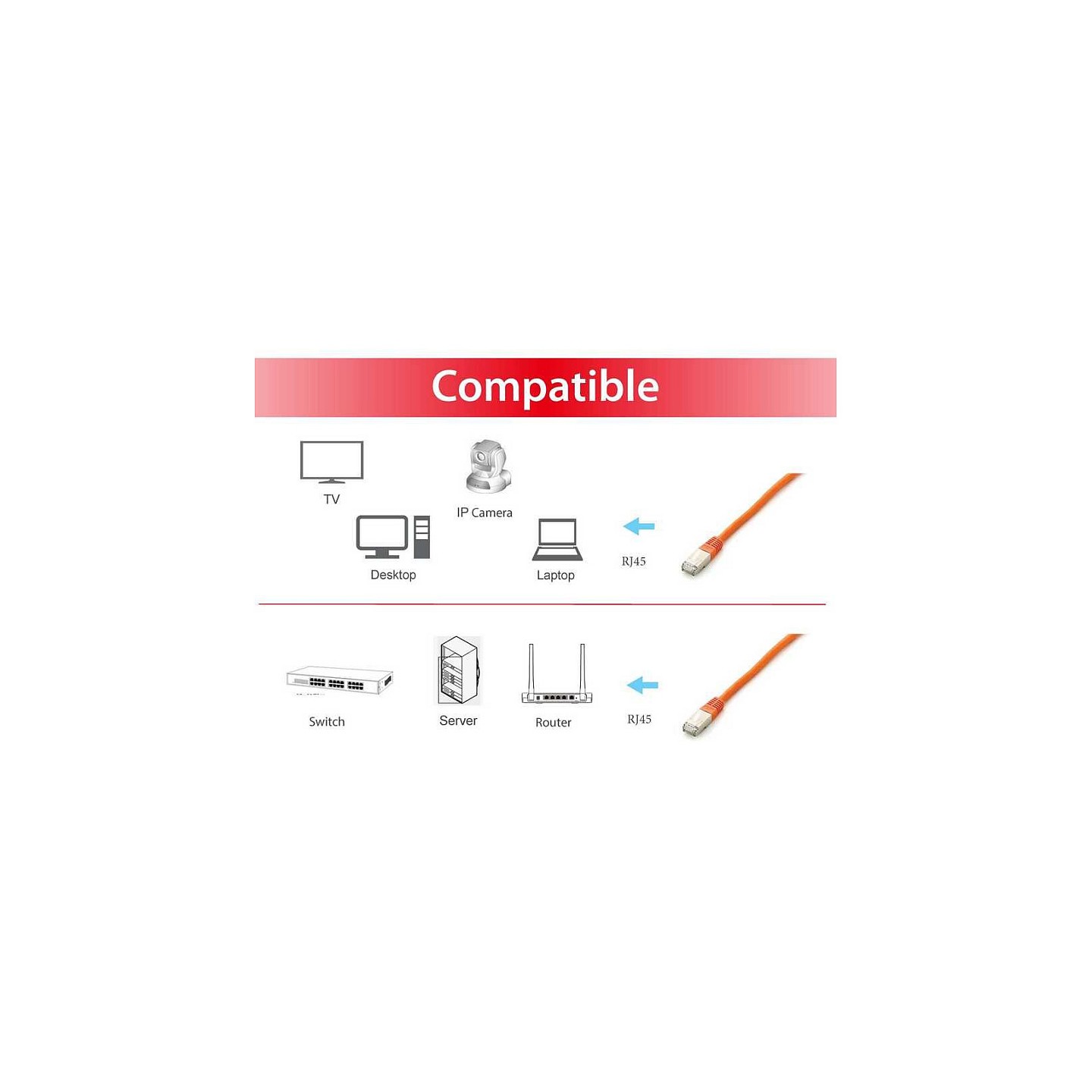 Equip Patchkabel Cat6A S FTP 2xRJ45 2.00m orange Plat.LSZH Polybeutel — Buy in Cyprus with Fast Delivery