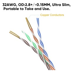 Equip Patchkabel Cat6A SlimFlex U UTP 0.50m grau LSZH 2xRJ45 Polybeutel — Buy in Cyprus with Fast Delivery