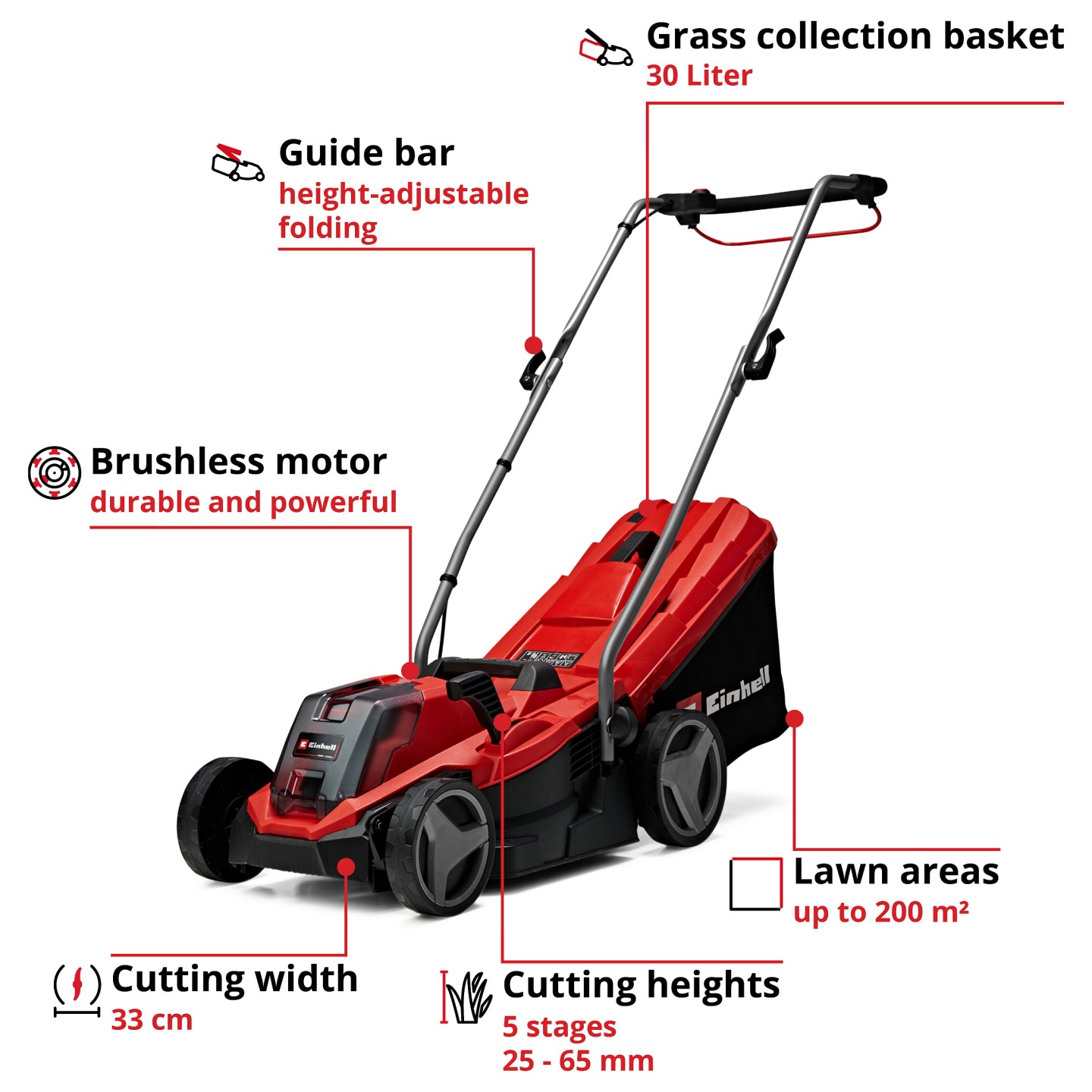 Einhell GE-CM 18 33 Li Akku-Rasenmher — Buy in Cyprus with Fast Delivery