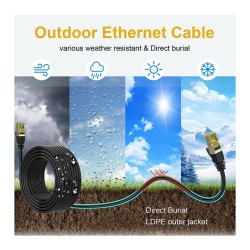 Equip Patchkabel Cat6A S FTP 2xRJ45 25.0m Outdoor schwarz — Buy in Cyprus with Fast Delivery