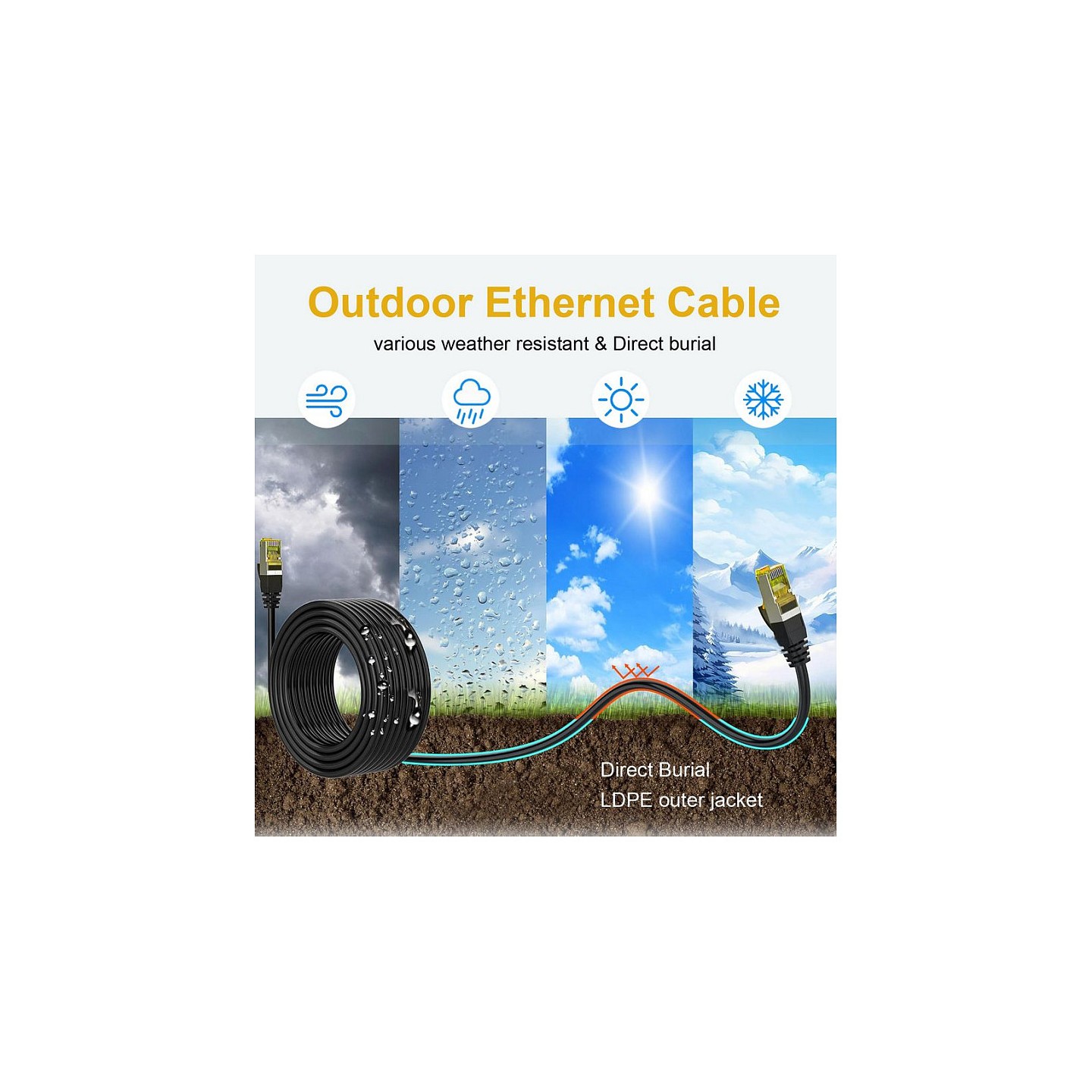 Equip Patchkabel Cat6A S FTP 2xRJ45 25.0m Outdoor schwarz — Buy in Cyprus with Fast Delivery