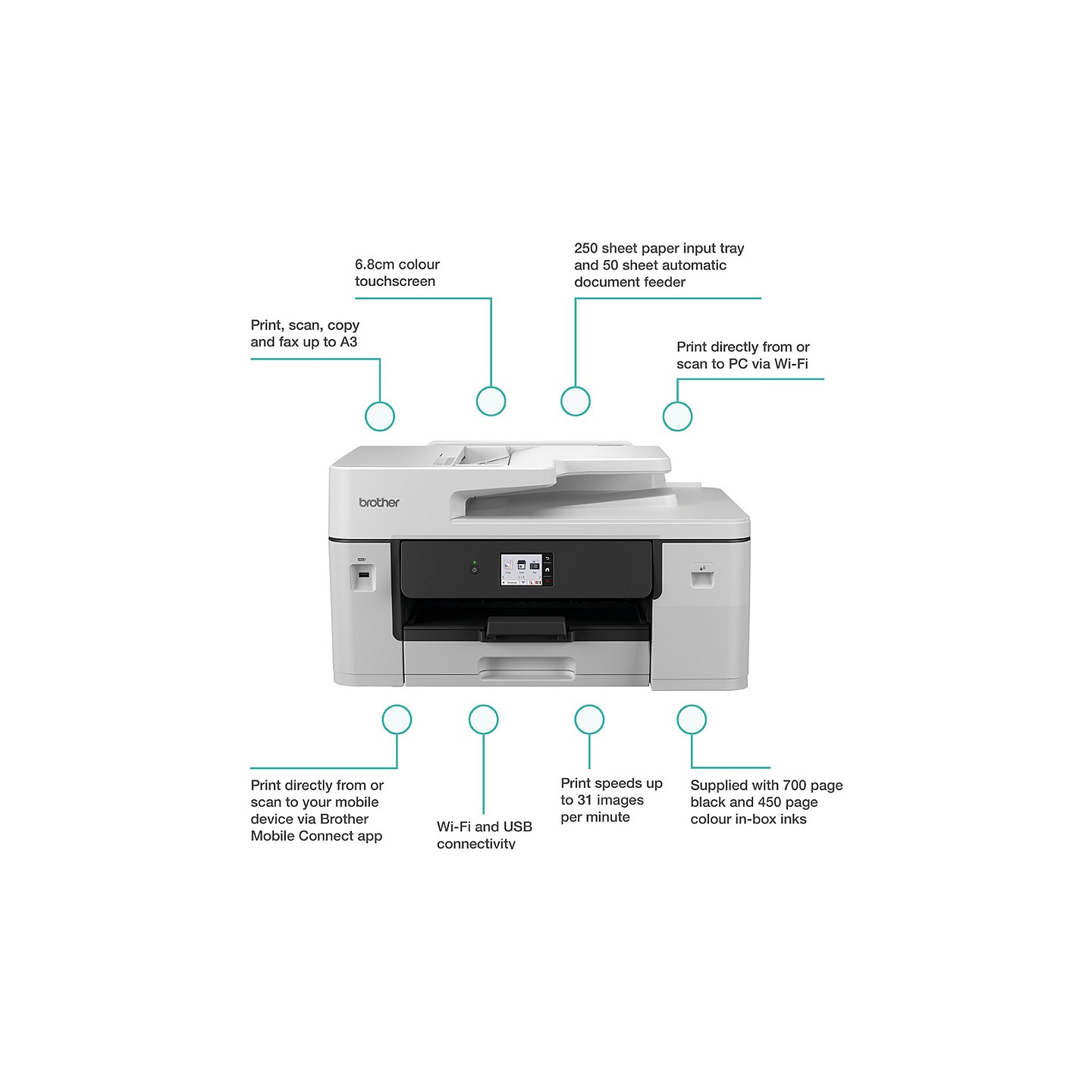 Brother MFC-J6760DW Multifunktionsgert 4-in-1 Tinte — Buy in Cyprus with Fast Delivery