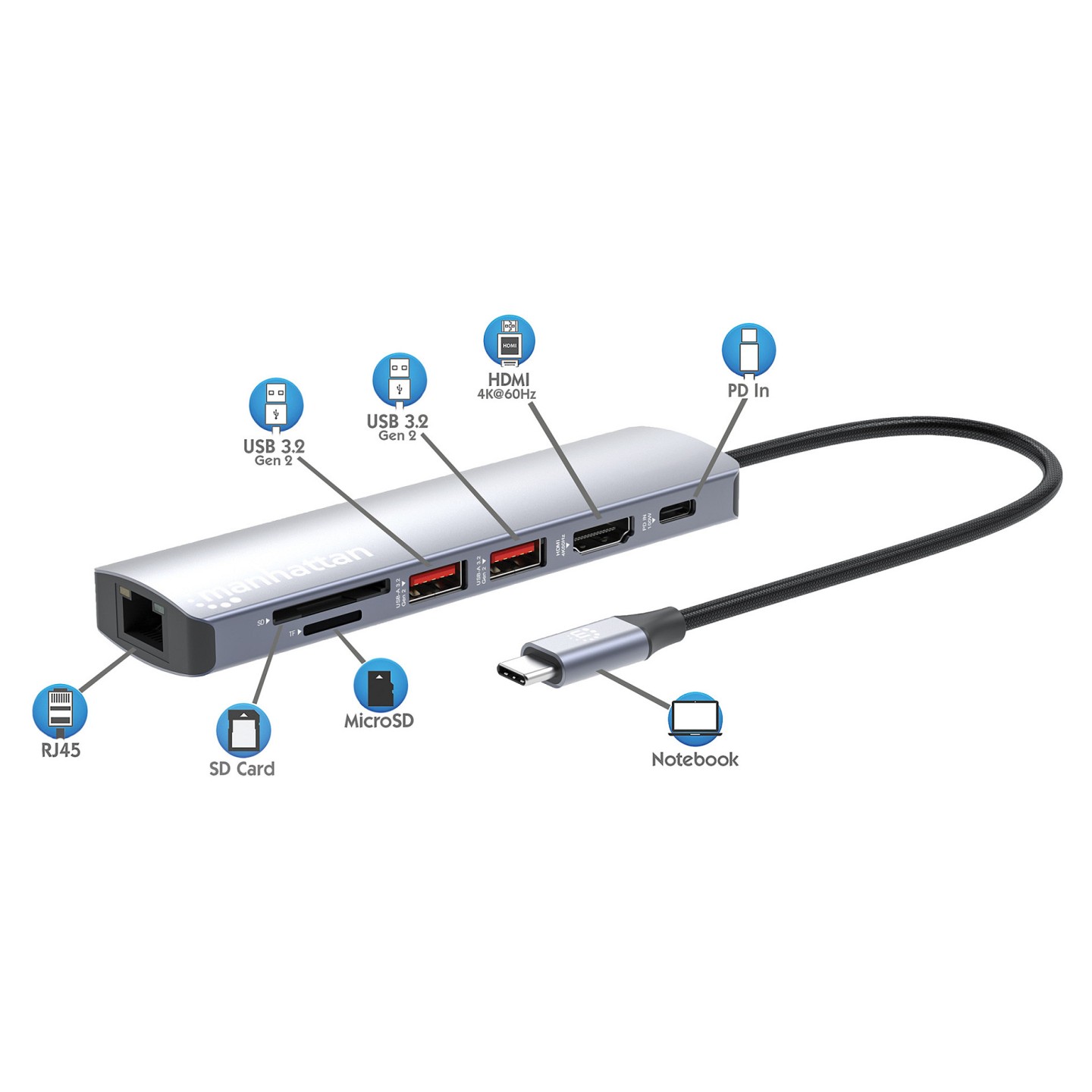 MANHATTAN 7-in-1 4K USB-C Dockingstation 1xHDMI 2xUSB 10Gb s — Buy in Cyprus with Fast Delivery
