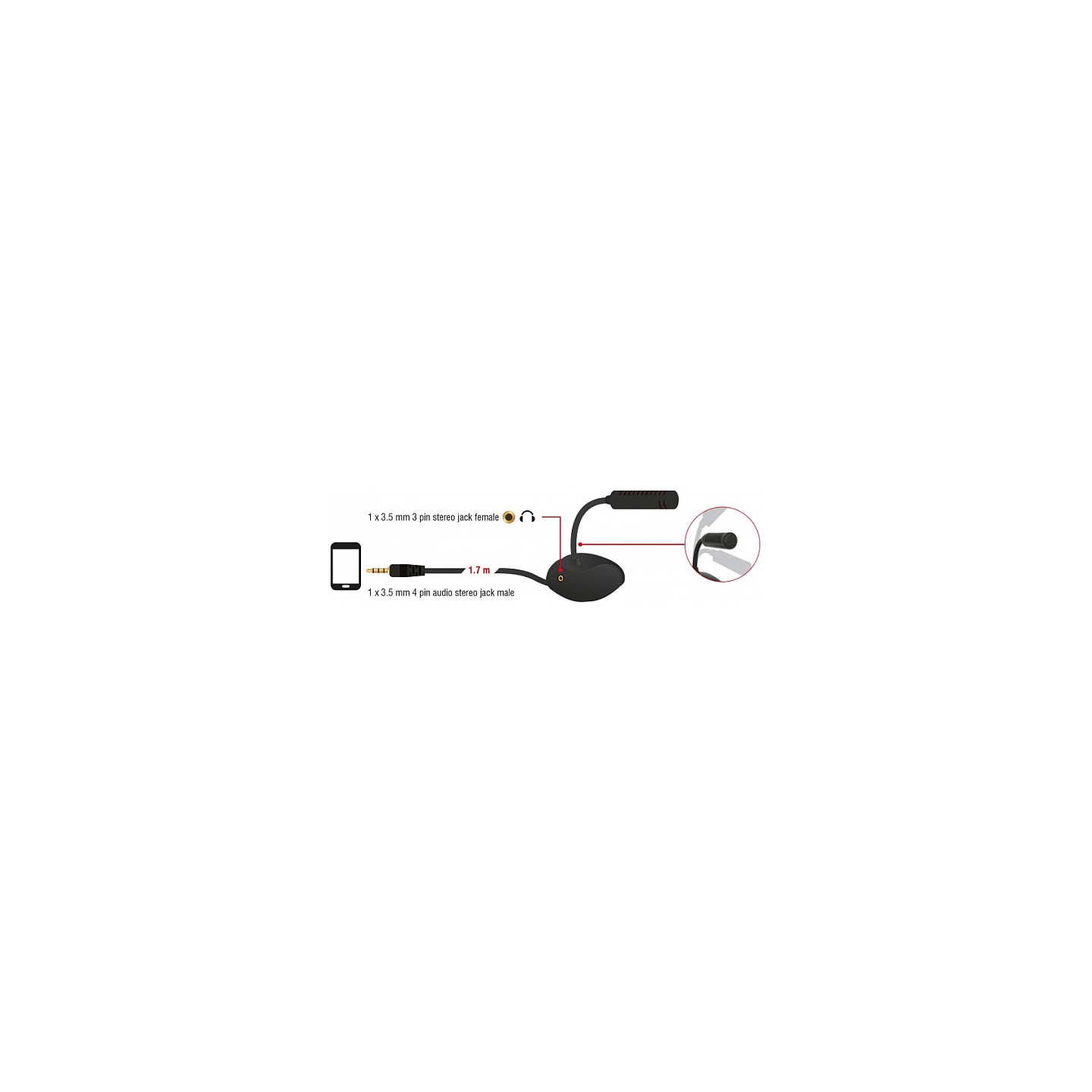Kondensator Mikrofon Omnidirektional für Smartphone Tablet mit Schwanenhals 3.5 mm 4 Pin Klinkenstecker + 3.5 mm Klin...