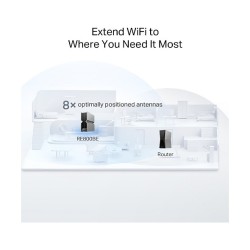 TP-Link RE800BE BE19000 Tri-Band Wi-Fi 7 Range Extender — Buy in Cyprus with Fast Delivery