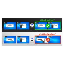 ATEN CS742H 2 Port USB 4K HDMI Dual Display KVM Switch — Buy in Cyprus with Fast Delivery