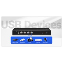 ATEN CS742H 2 Port USB 4K HDMI Dual Display KVM Switch — Buy in Cyprus with Fast Delivery