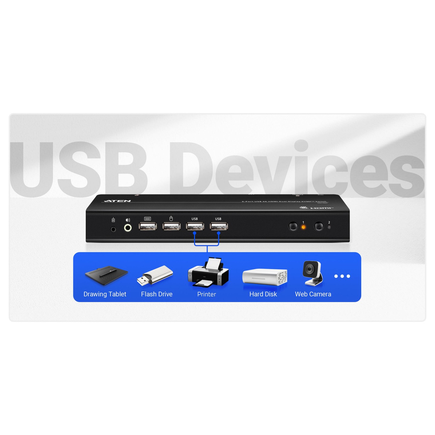 ATEN CS742H 2 Port USB 4K HDMI Dual Display KVM Switch — Buy in Cyprus with Fast Delivery
