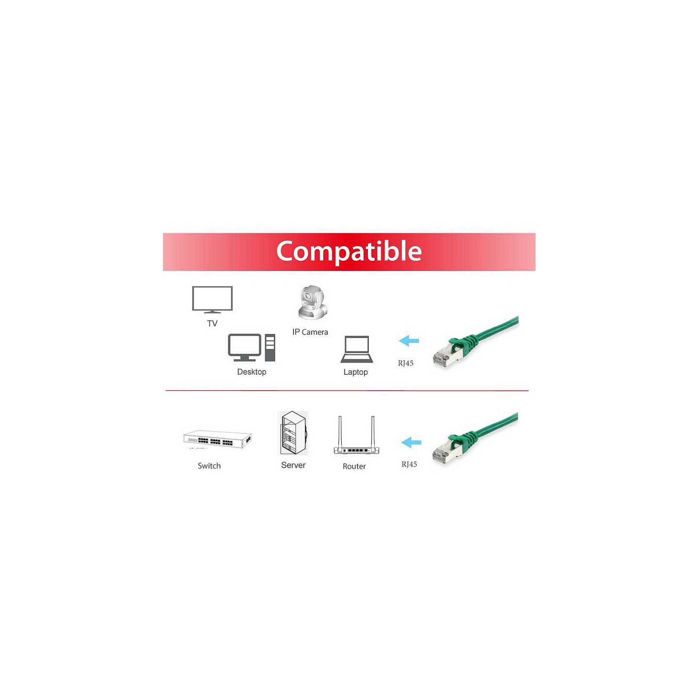 Equip Patchkabel Cat6A S FTP 2xRJ45 10.00m grün LSZH Polybeutel — Buy in Cyprus with Fast Delivery