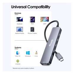 Equip Adapter USB-C- to HDMI 3xUSB-C USB PD 4K 60Hz 0.25m Alu. — Buy in Cyprus with Fast Delivery