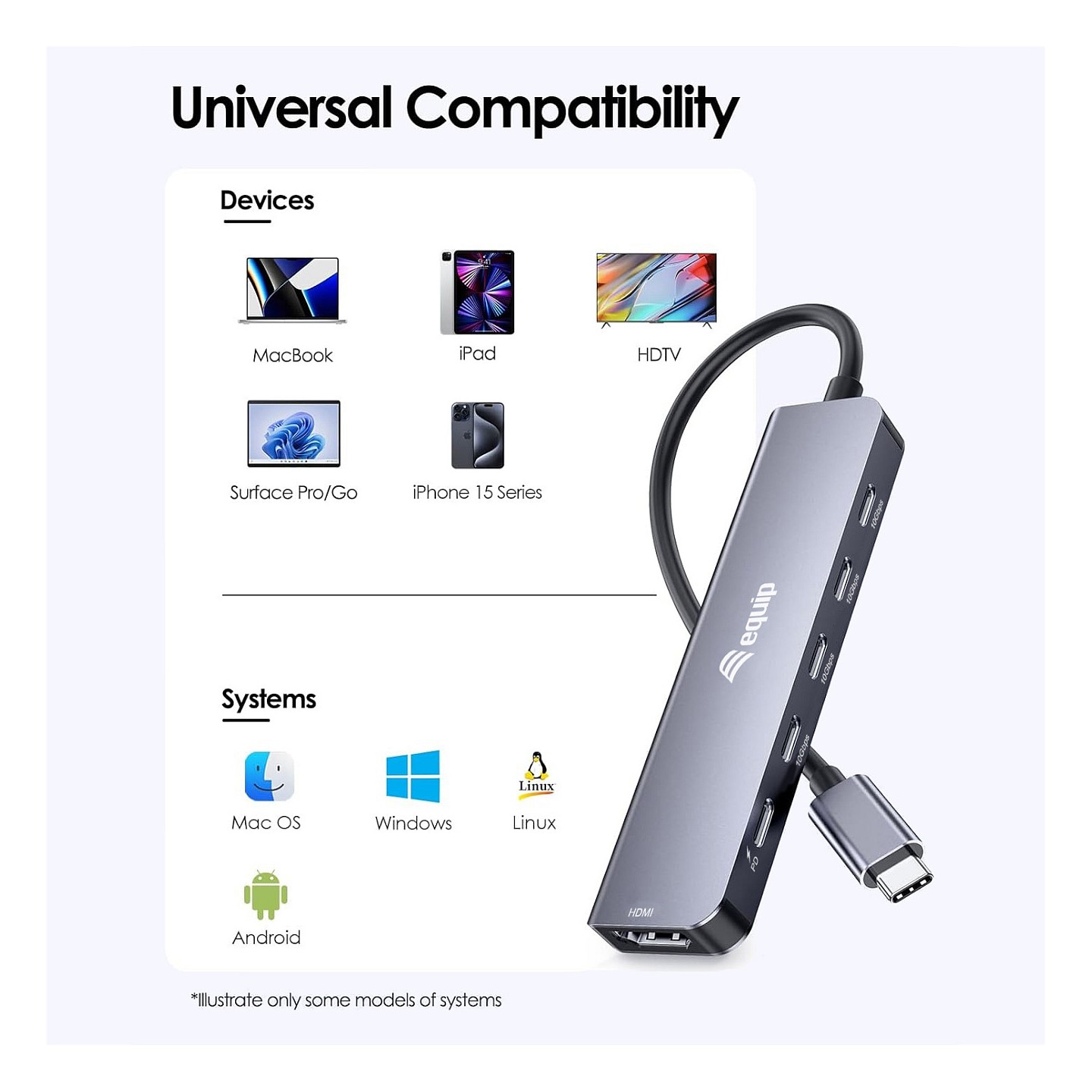 Equip Adapter USB-C- to HDMI 3xUSB-C USB PD 4K 60Hz 0.25m Alu. — Buy in Cyprus with Fast Delivery